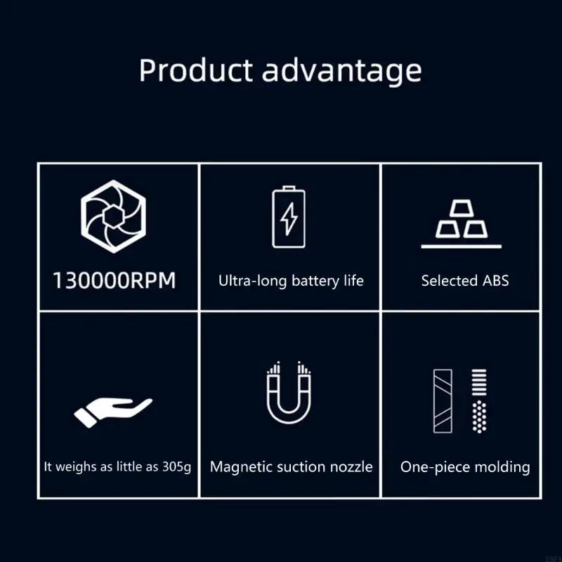 Mini Turbo Jet Fan Electric Air Duster with 3 Gear Adjustable 130000RPM Wind Speed 52m/s Car Computer Cleaning Blower Tool