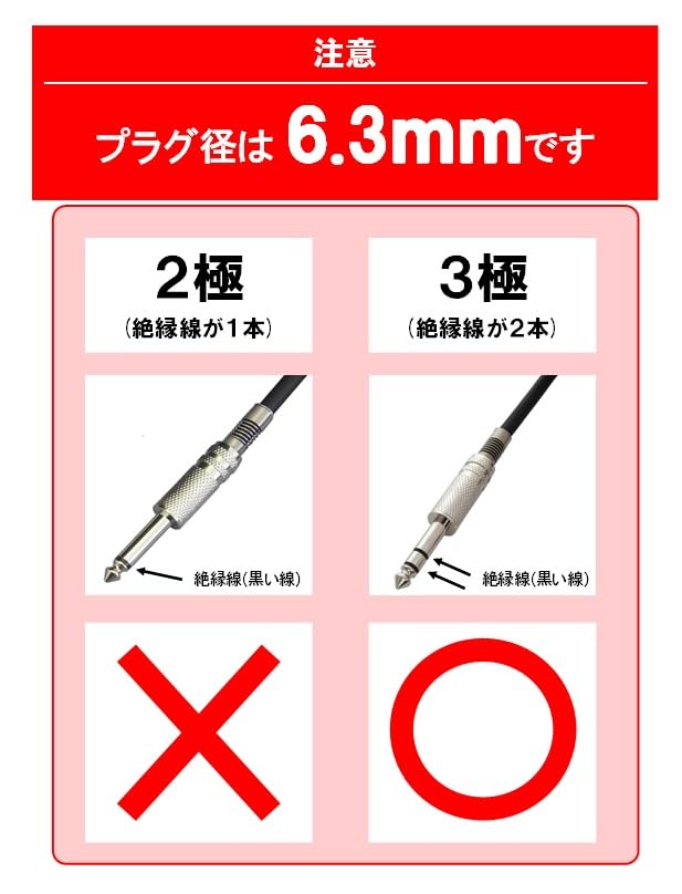 Fuji Parts Stereo Standard Jack Stereo Mini Plug Conversion Plug 6.3mm (Female) - 3.5mm (Male) PLG-N5505