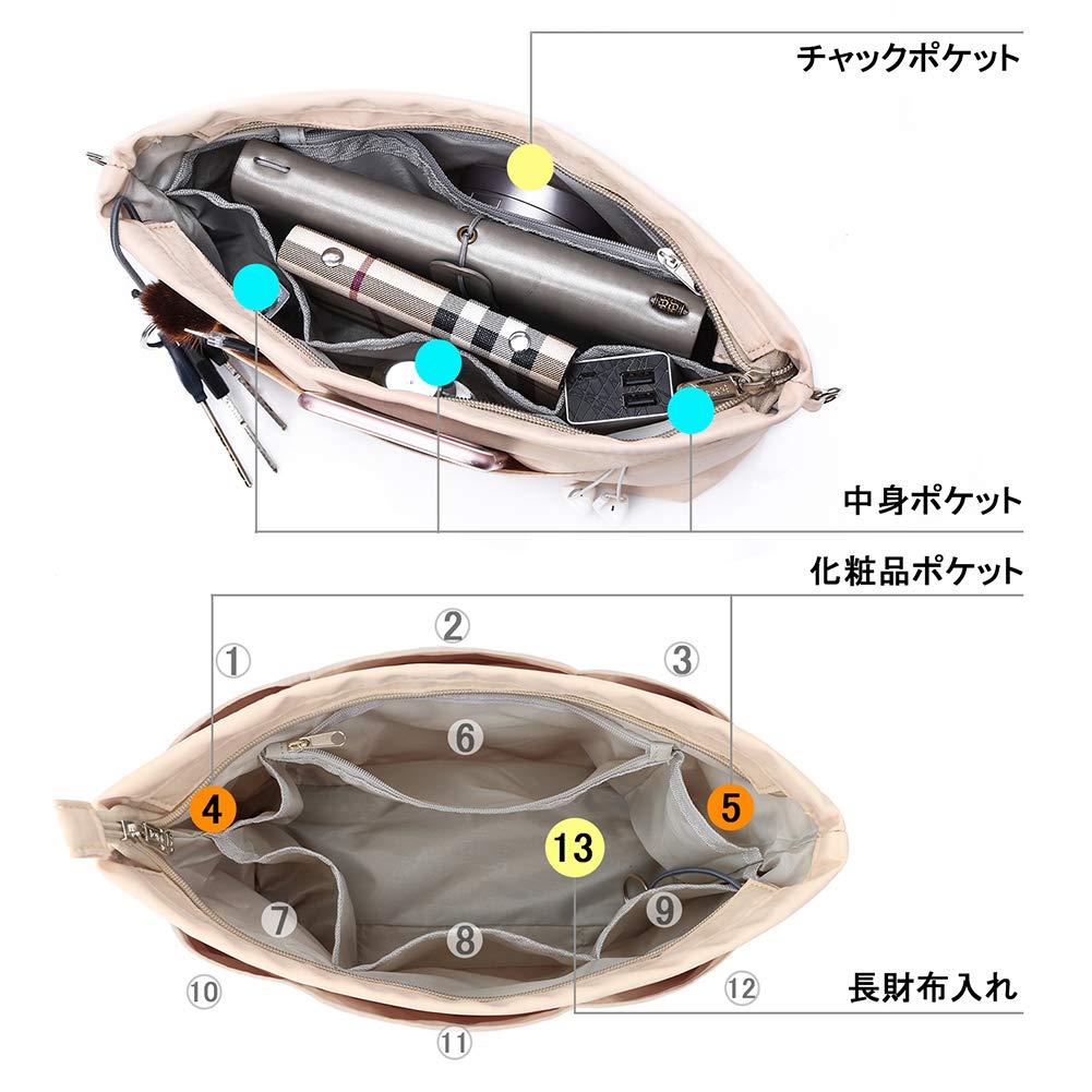 VANCORE Tasche in Tasche in Für Für Reisetasche, Selbststehend, Leichtgewicht, Tasche, Tragetaschen, Groß, A4, Organisieren, Aufräumen, Fächer, Pendeln,