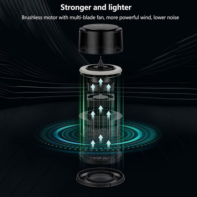 Domowy oczyszczacz powietrza Oczyszczacz powietrza do samochodu Narzędzia do oczyszczania powietrza ze światłem RGB na pyłki alergię palenie adsorpcja usuwanie kurzu zapach USB