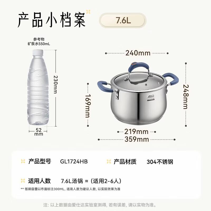 Aishida (ASD) 24CM 304 Stainless Steel Steamer Stockpot