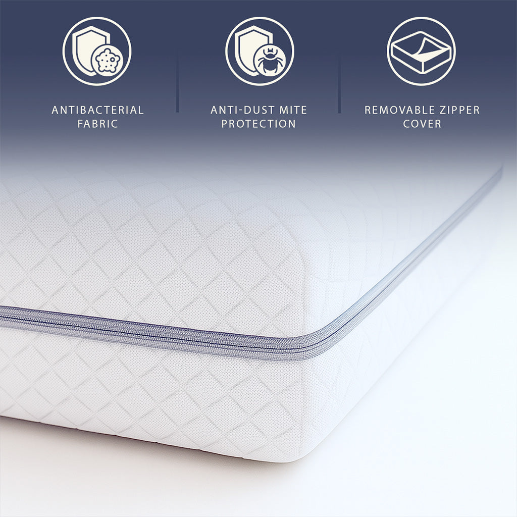 The White Stone Surmatelas en Memory Foam à 9 Zones Différenciées | Épaisseur 10 cm | Revêtement Déhoussable en Tissu Pure Hypoallergénique 