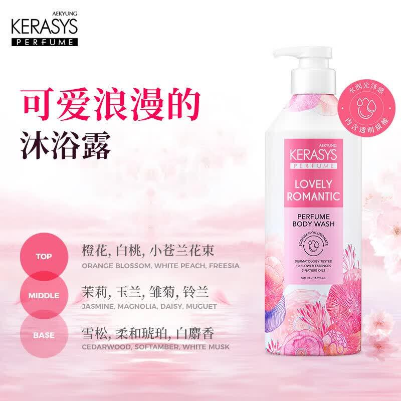 AEKYUNG KeraSys Elastic Nourishing Shower Gel