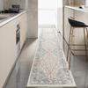 Boho 2x8 Hallway Runner Rug Non-Slip Washed Kitchen Rug Indoor Area Floor Mat Home Decor Laundry Room Bedroom Long Carpet
