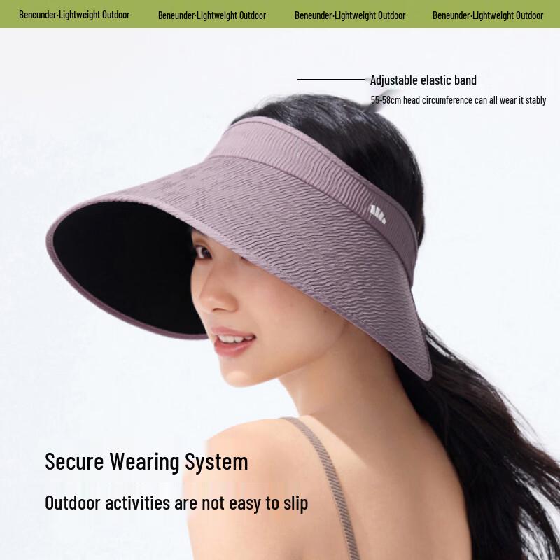Beneunder UV Protection Wide-brim Sun Hat