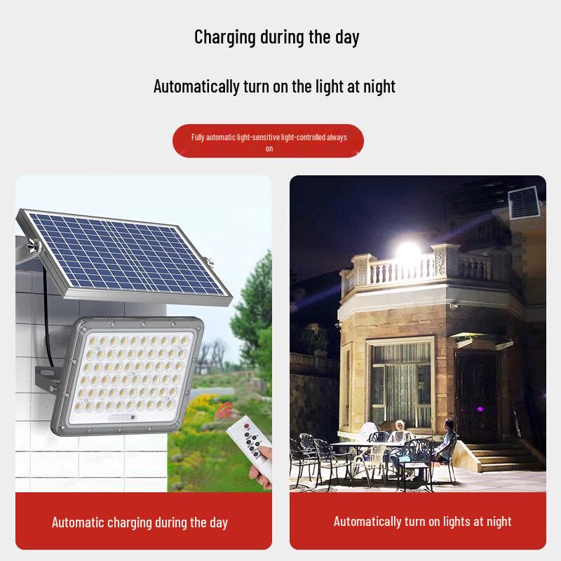Lishi 2024 Solar LED Outdoor Floodlight