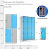 ABS Plastic Single Door Storage Cabinet