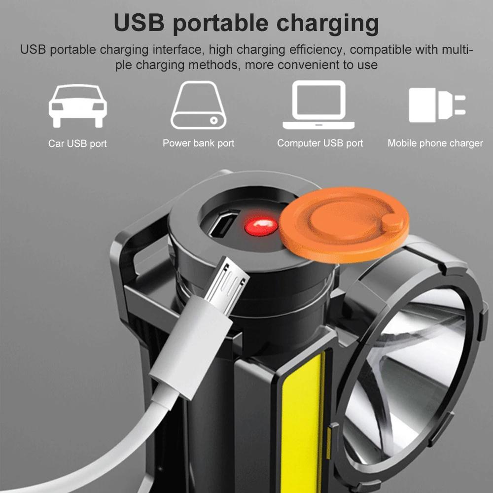 HOMEFISH Powerful LED Headlamp USB Rechargeable Head Lantern Flashlight Waterproof Camping Fishing Outdoor Head Light