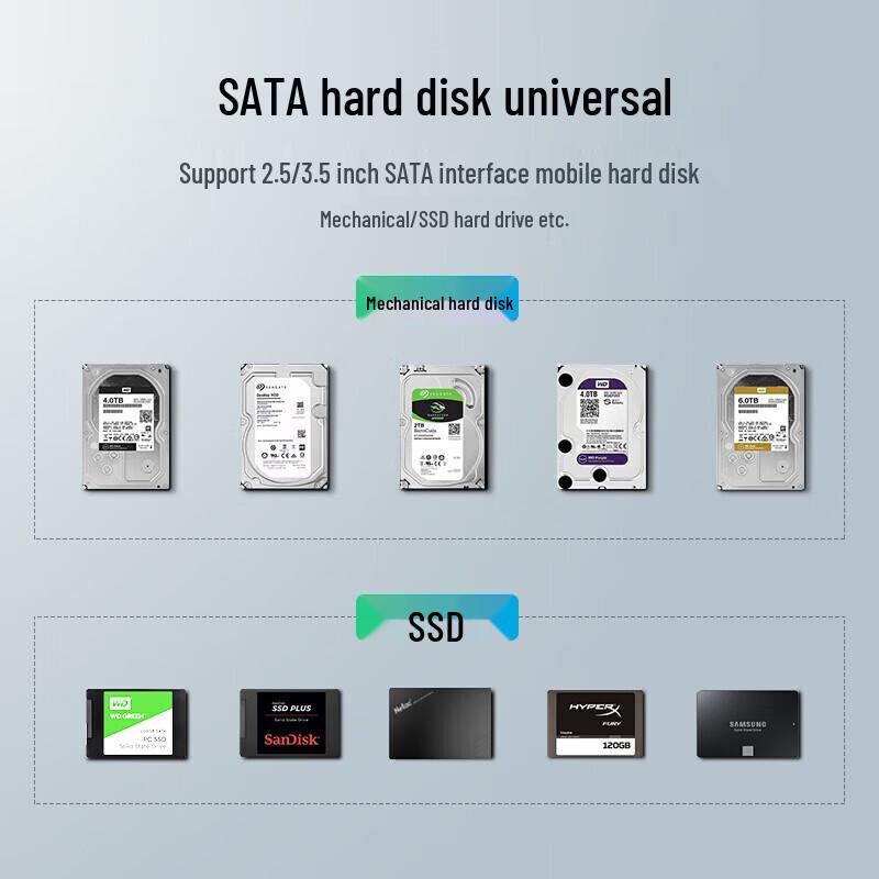 Ugreen US222 3.5" USB 3.0 SATA Hard Drive Enclosure