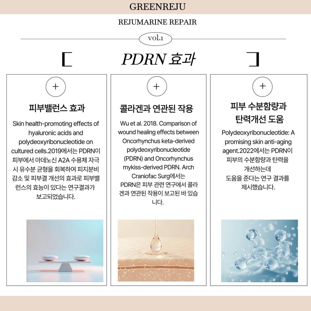 [Greenreju] (Korean Pharmacies No.1) Rejumarine Repair PDRN Cream/PDRN 30,000ppm