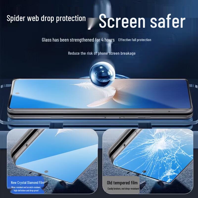 ESCASE Honor Magic Vs2/Vs3 Foldable Tempered Glass Screen Protector