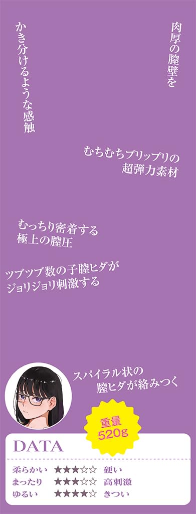 I Asked a Plain Otaku In My Class To Act As My Sugar Daddy THE HOLE 520g Non-penetrating Kansai Orange Illustration: Arai Kei