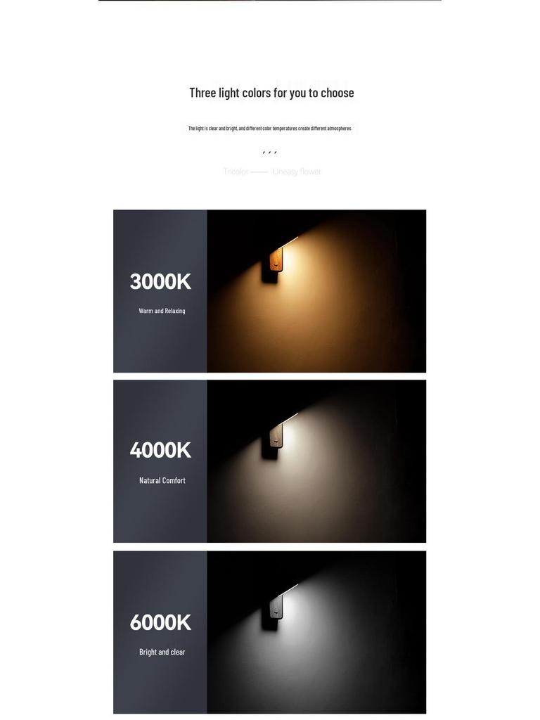 Rotatable LED Bedside Wall Light with Switch for Hotel, Guest Room, or Bedroom Reading.