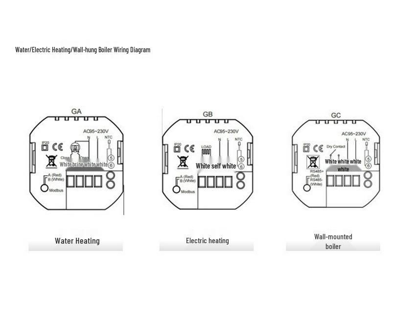Controler de Temperatură cu Afișaj LCD cu Sondă Încorporată pentru Cazane Hidronice Electrice
