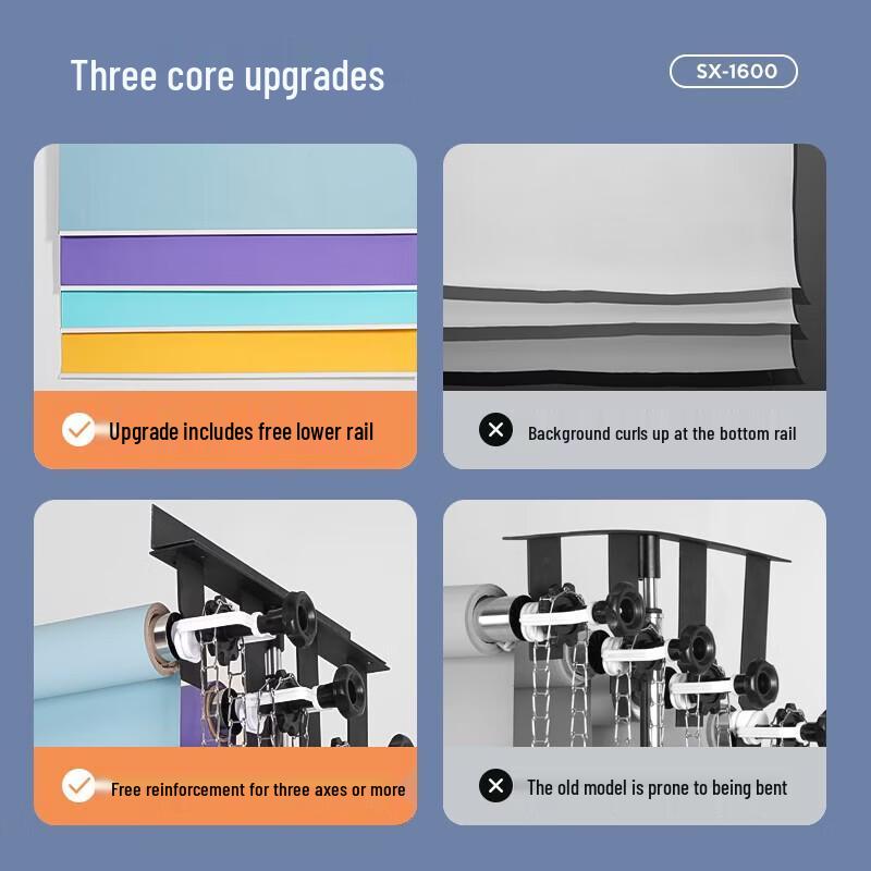 Manual Photography Background Support Kit