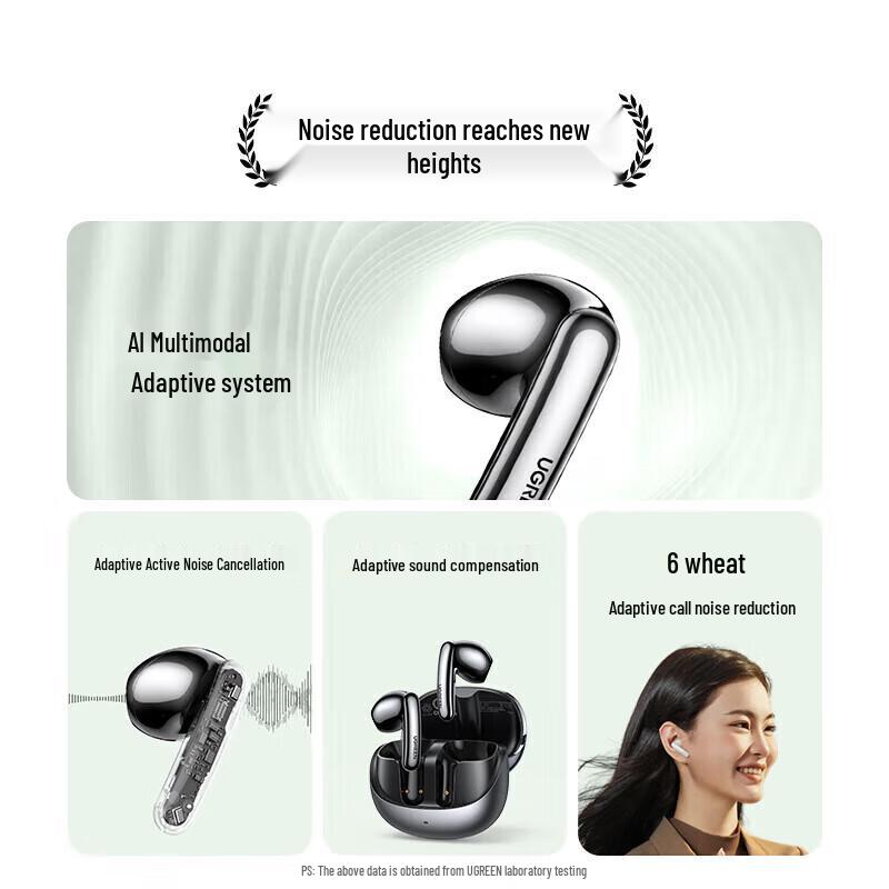 UGREEN HiTune H6 Pro ANC True Wireless Earbuds