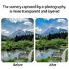 Smartphone Photography Filter Aluminum Frame CPL Filter  Durability Enhances Reflection Effect Travel Friendly