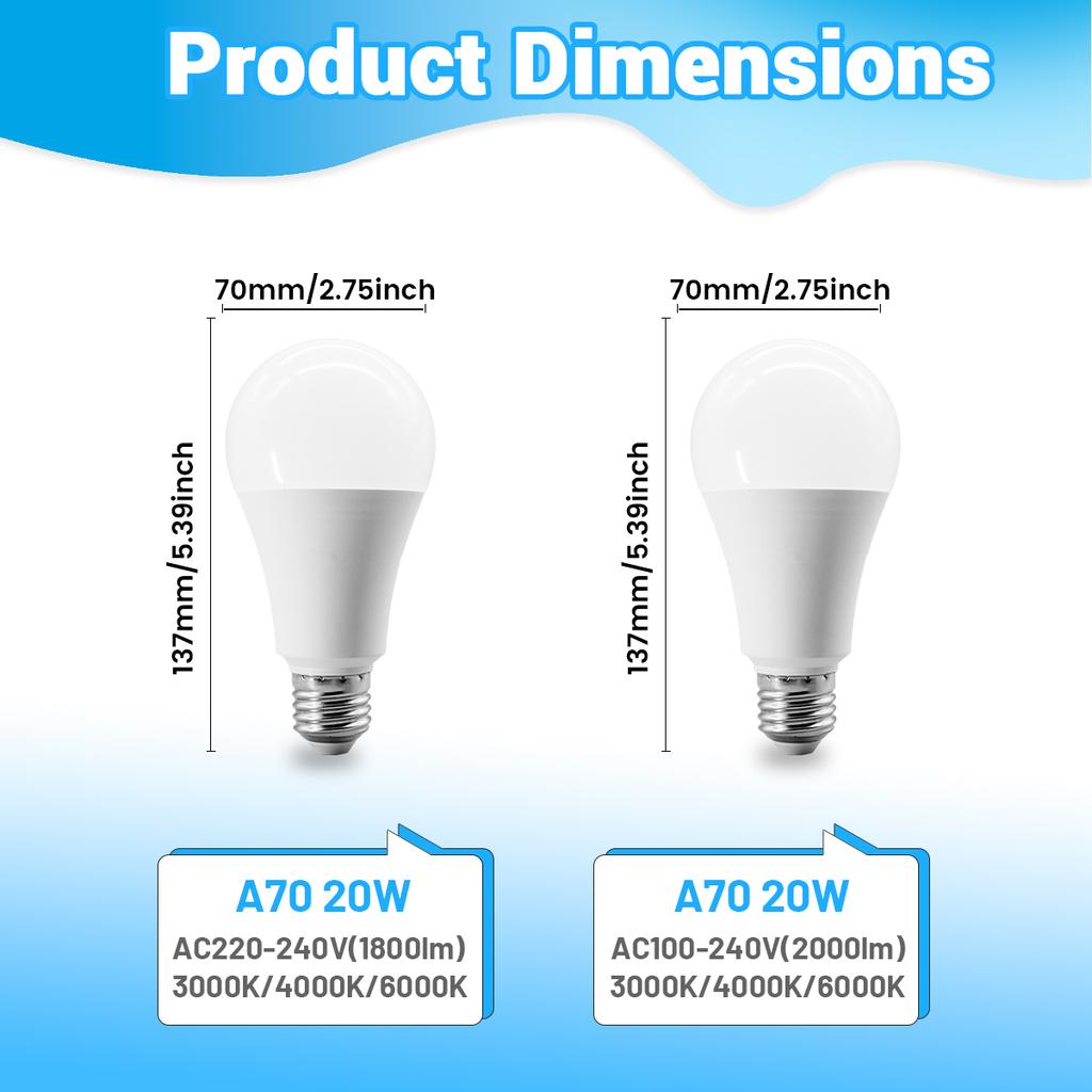 1-10pcs 20W LED Light Bulb E27 Base LED Bulb 110V 230V 6500K Warm/Cool White Non Dimmable 2000LM for Bedroom Living Room Kitchen