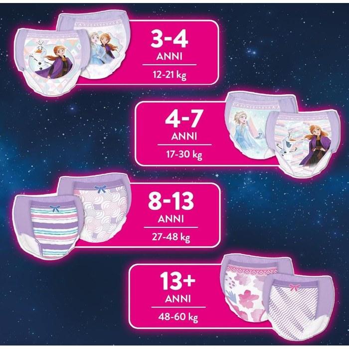 Huggies DryNites Bedwetting Pants for Girls 8-15 Years 57-99 lbs Jumbo Pack of 13 Gray