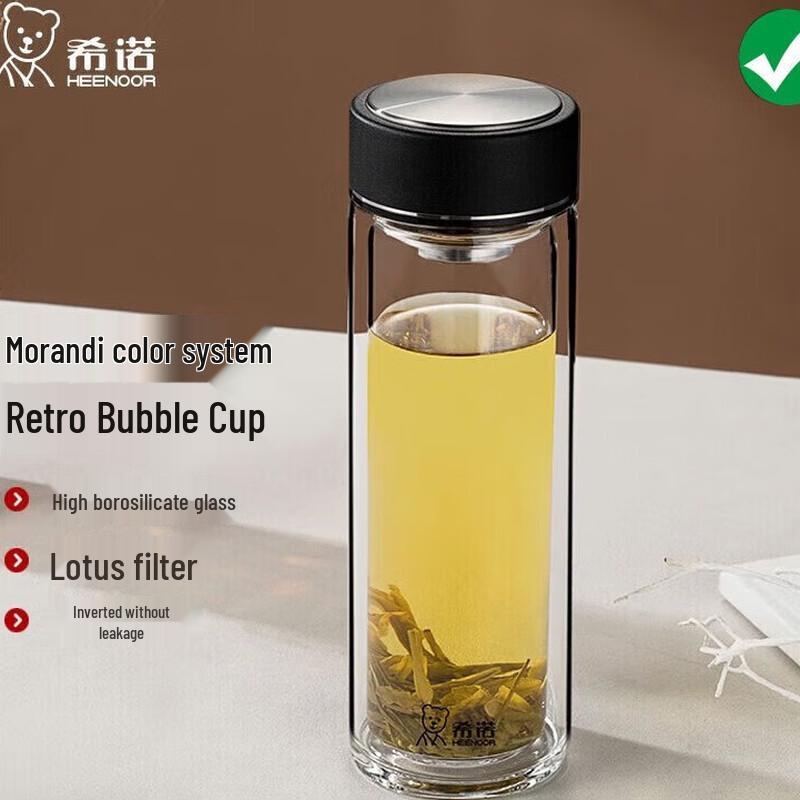 Heenoor Double-Layer High Borosilicate Glass Tea Cup