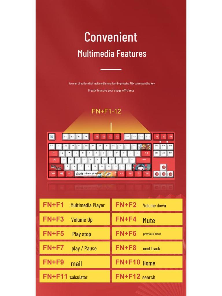 Hot-Swappable Blue Switch Gaming Mechanical Keyboard for Office and E-Sports - 104 Keys, Customizable for Girls