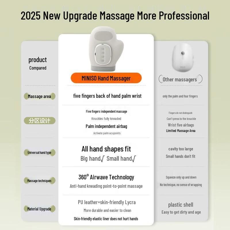 MINISO 5-Finger Hand Massager with Heat Therapy