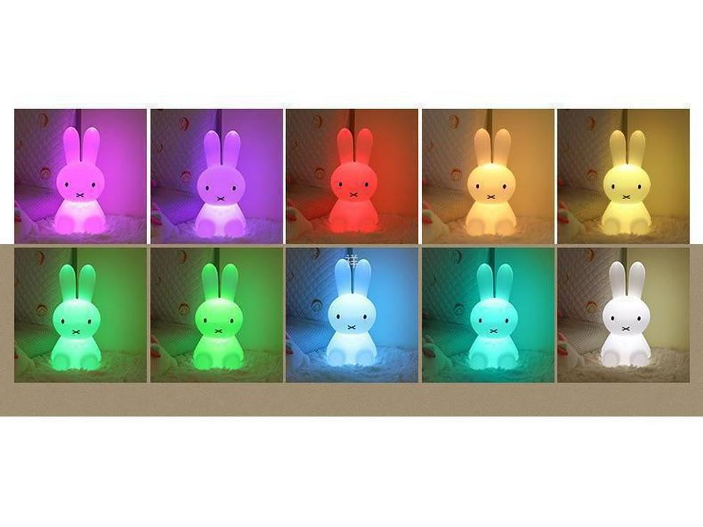 Children's Cartoon Bedside Night Light - Soft, Eye-Friendly Lamp for Baby Girl's Bedroom