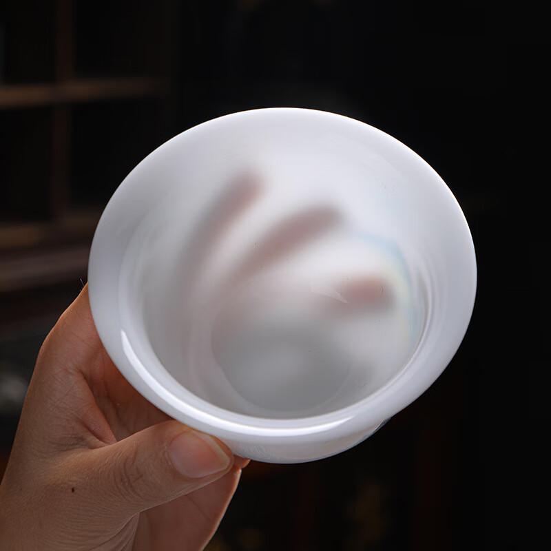 Dehua Keramik Tausend Meilen Landschaft Gaiwan