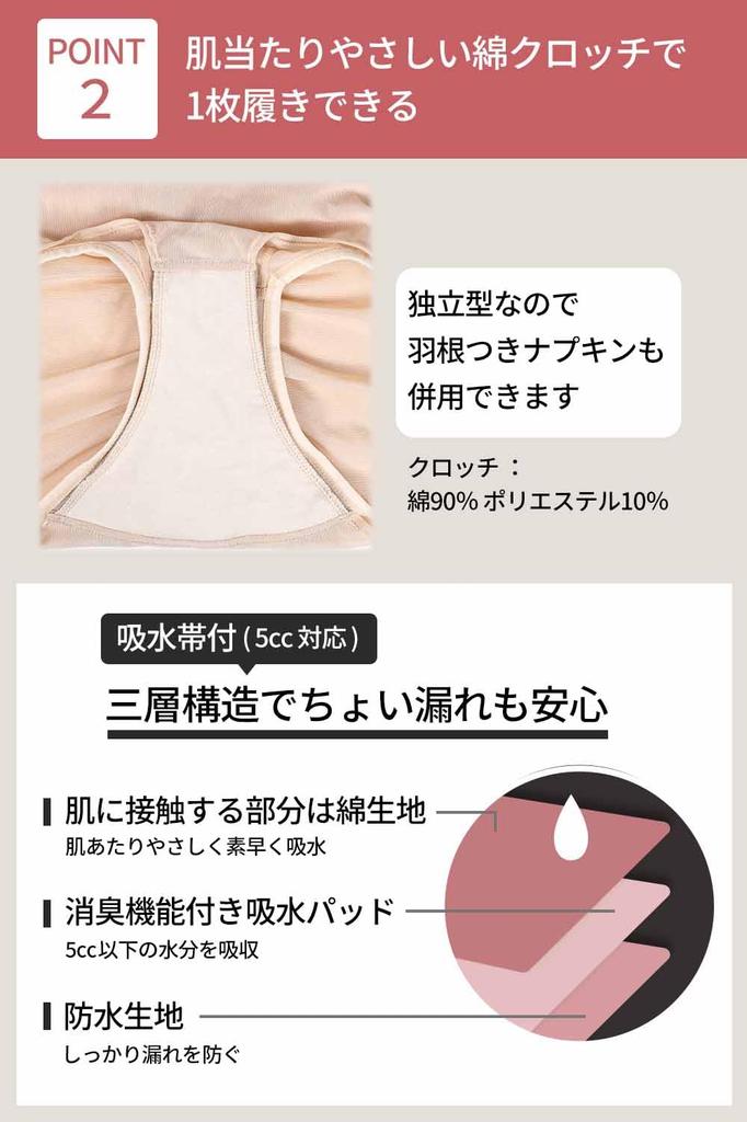 Girdle Pelvic Floor Muscle Single Absorbs Slight Tightens High Shapewear for Women [nicolyfam] Shorts, Support, Piece, Water, Leakage, Stomach, Waist,
