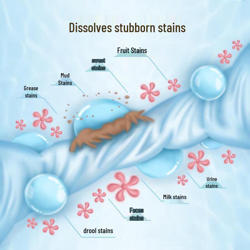 Frog Prince Baby Laundry Detergent