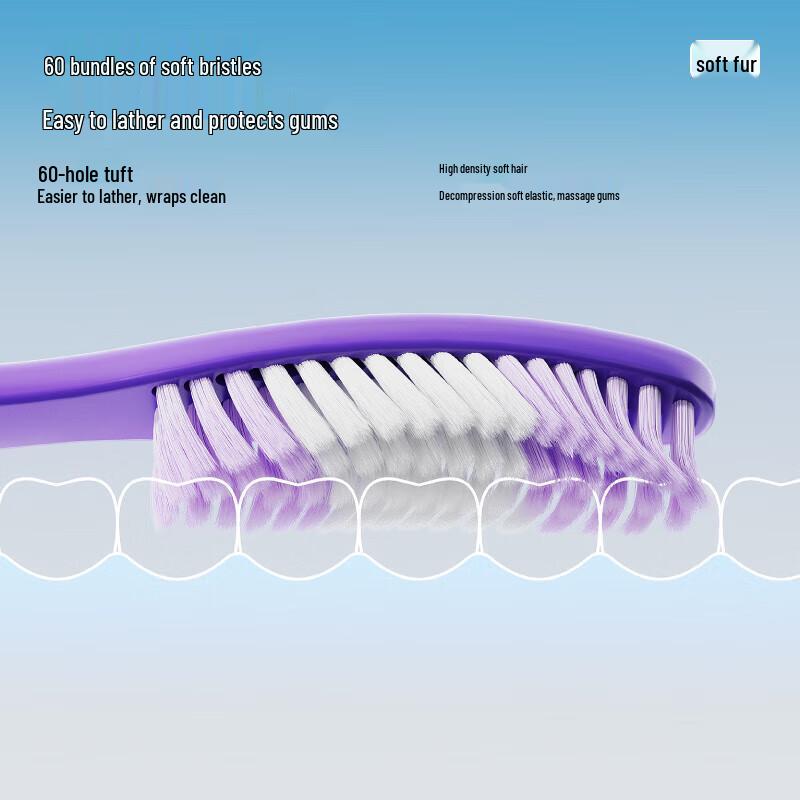 Canban Long Head Soft Bristle Toothbrush 5-Pack