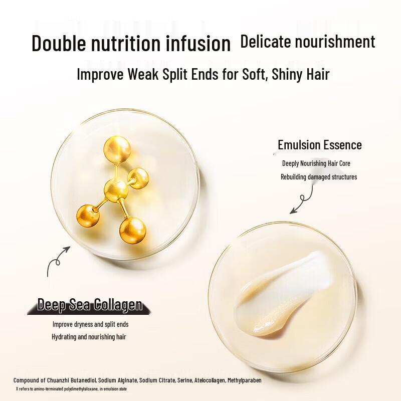 LaFong Smooth Shampoo