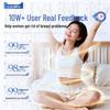 Segang Pharmaceutical Breast Nodule Care Patch