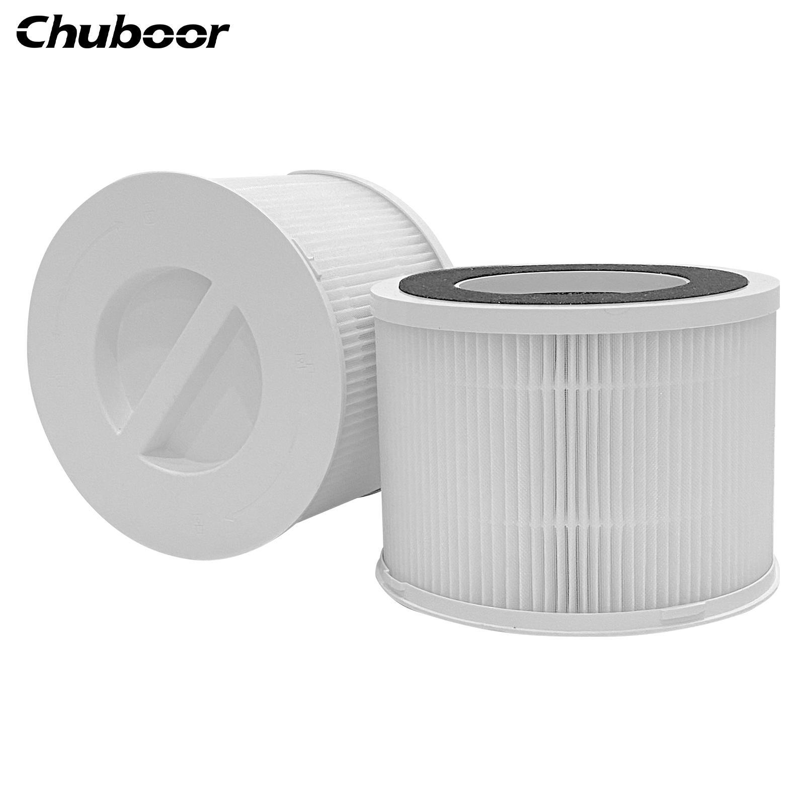 Chuboor Hepa 3-in-1 HEPA Filtration System: Pre-filter, H13 HEPA & Carbon | For PJ07 Hepa for PJ07