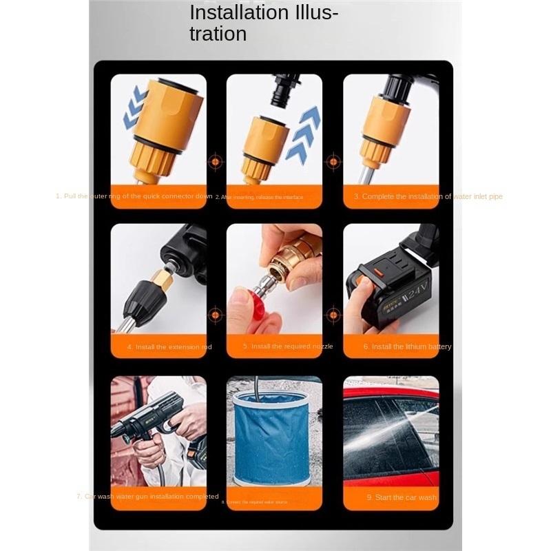 Kablosuz araba yıkama ev tipi yüksek basınçlı lityum pil artefaktı taşınabilir şarj 12 su tabancası araba yıkama makinesi su pompası ilaç