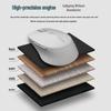 Rapoo M300G Wireless Ergonomic Silent Office Mouse