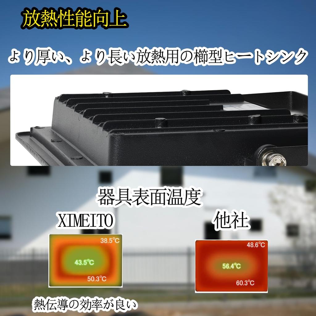 XIMEITO LED Floodlight 50w Daylight Color 6000LM 6500K Cord IP66 Waterproof Wide Angle 100V Compatible Work Light for Construction LED Light Work