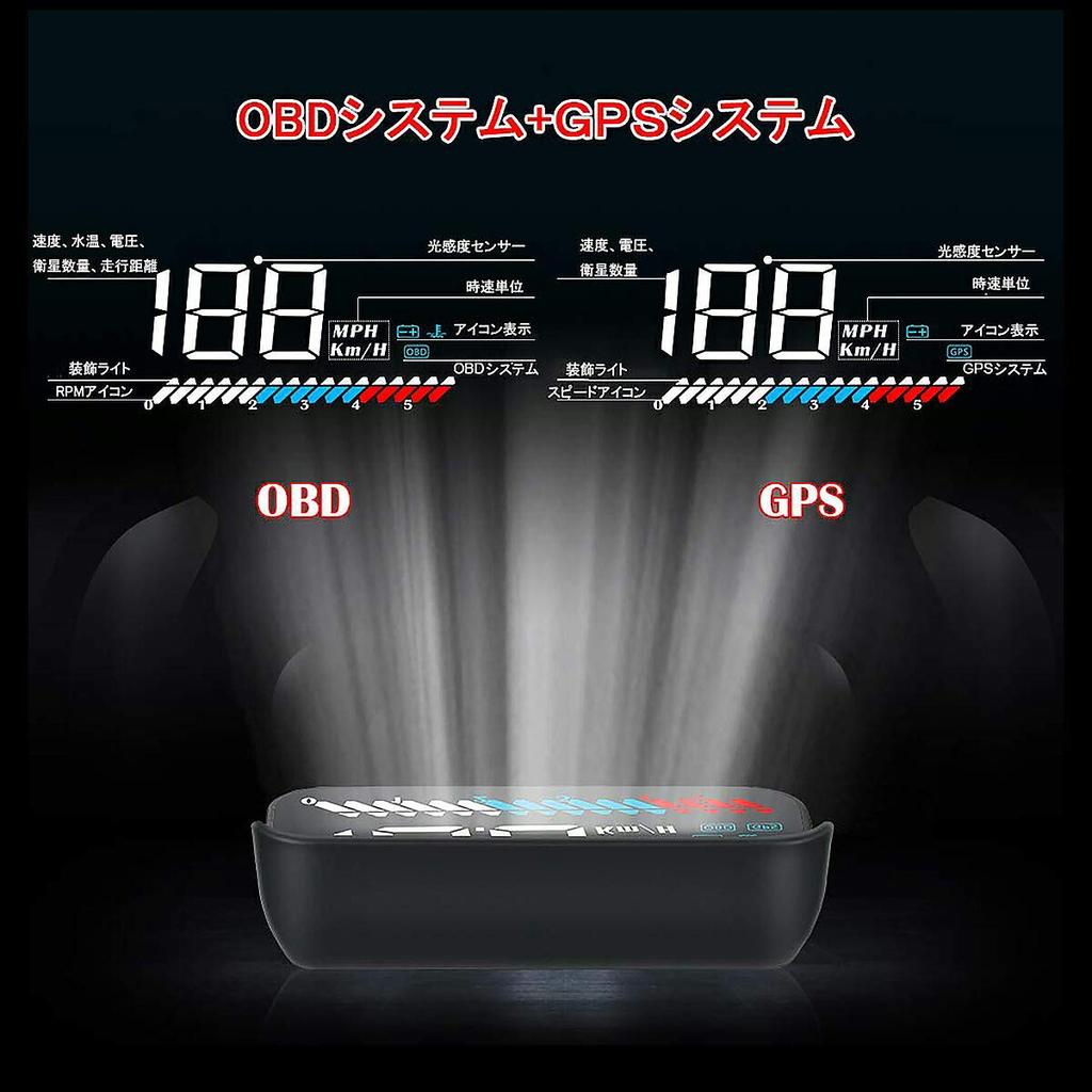 .B "M7-OBDGPS" HUD Head Up Display M7 GPS/OBD2 Compatible Colorful Car Speedometer Windshield