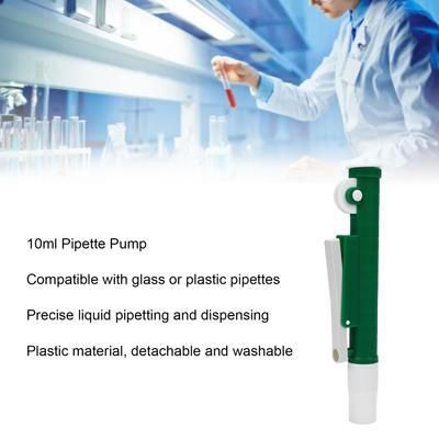 Strumenti da laboratorio – Pipette