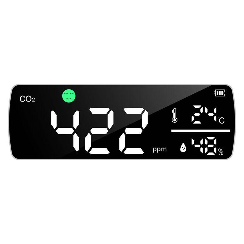DAXTE Smart Infrared CO2 & Air Quality Monitor