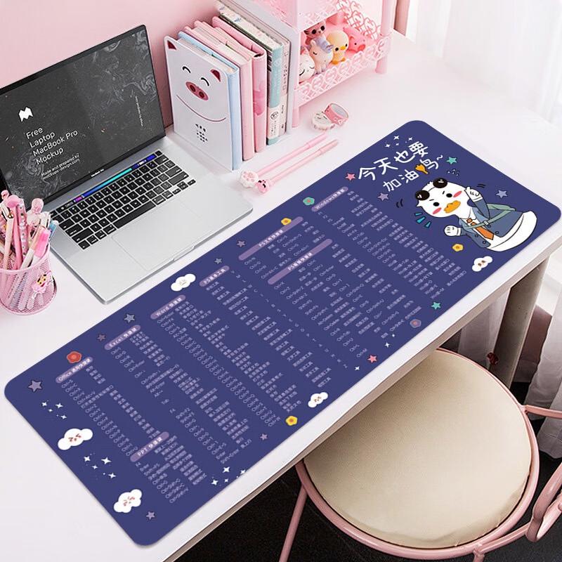 Fumade Extra Large Desk Mat with Keycaps