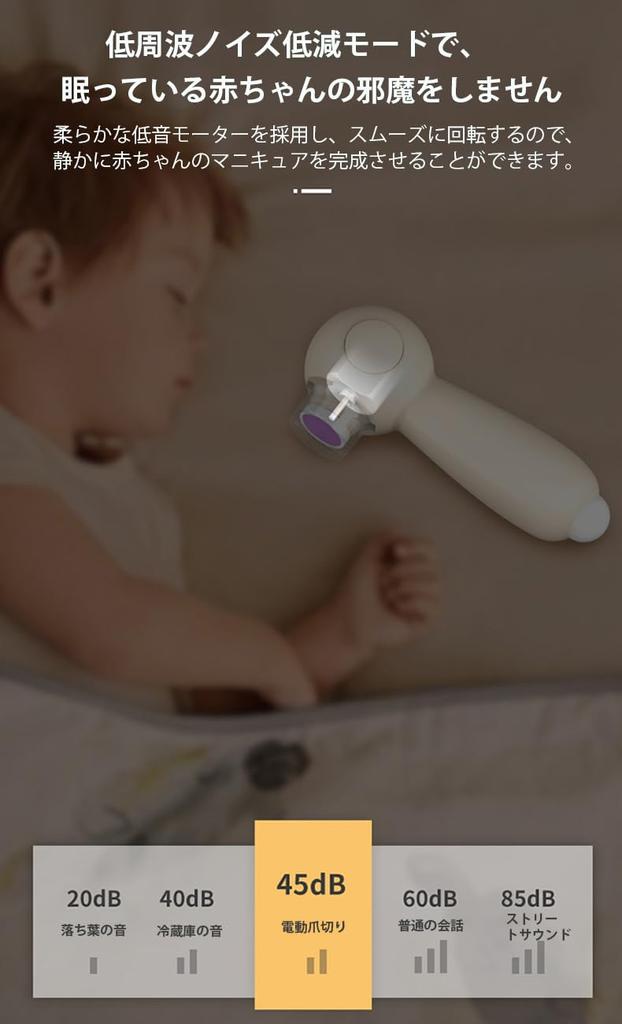 Electric Nail Electric Nail Clipper with LED Automatic Nail Ultra 7 Replacement Heads and Storage Easy Prevents Nail Low Noise For Thick Gift for