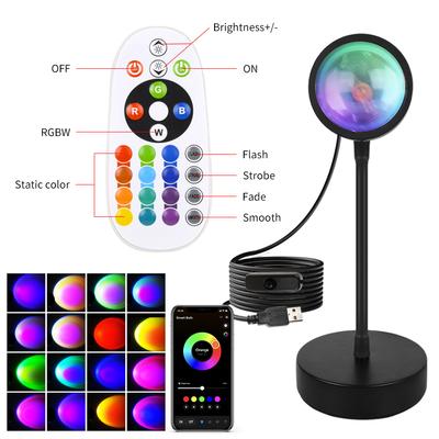 LED-lampor – LED-nattlampor