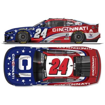 Συλλεκτικά είδη και μοντέλα – Συλλεκτικά μοντέλα οχημάτων