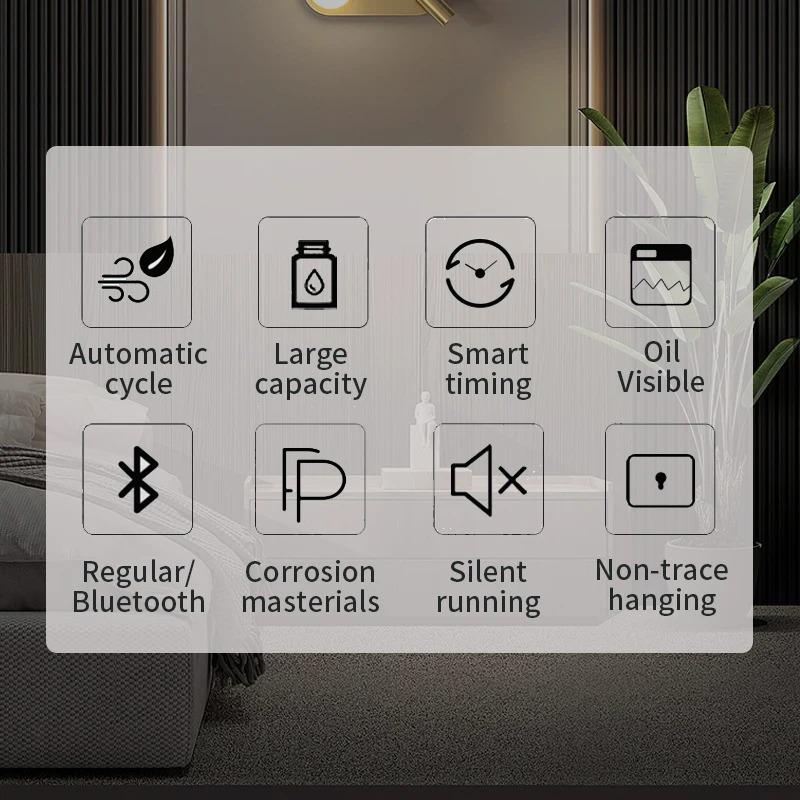 Raumduft-Diffusor zur Wandmontage, Hotel-Lufterfrischer, Bluetooth-Aroma-Diffusor für ätherische Öle, elektrischer Geruch für Zuhause