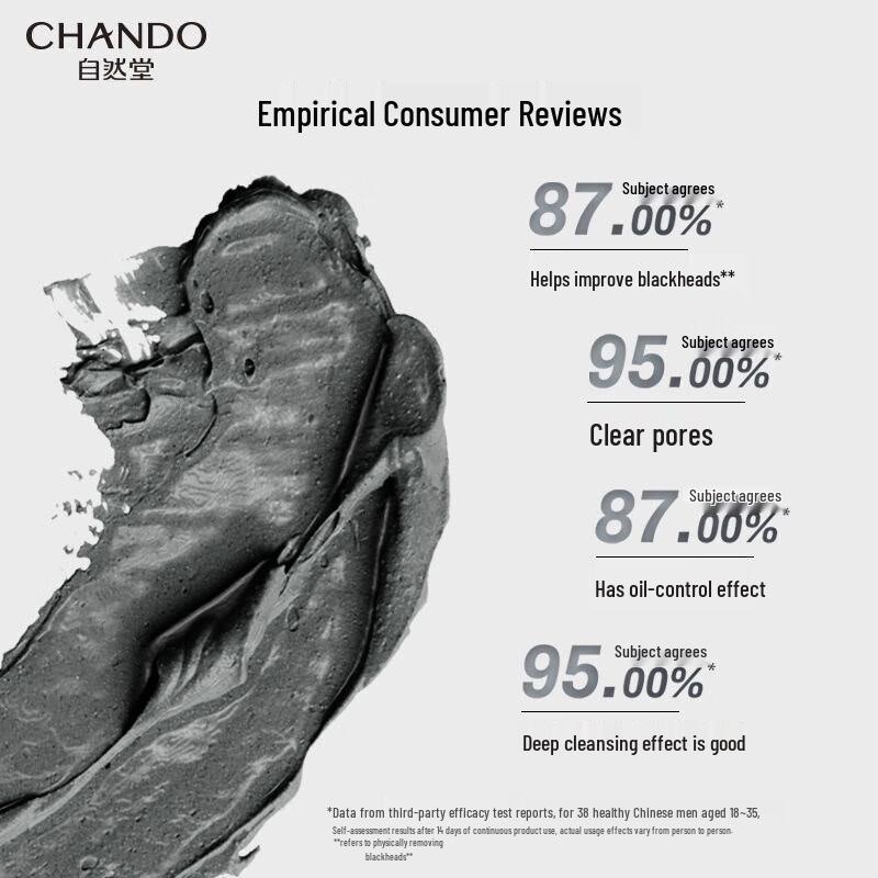 CHANDO Men's Charcoal Blackhead Remover Cleanser