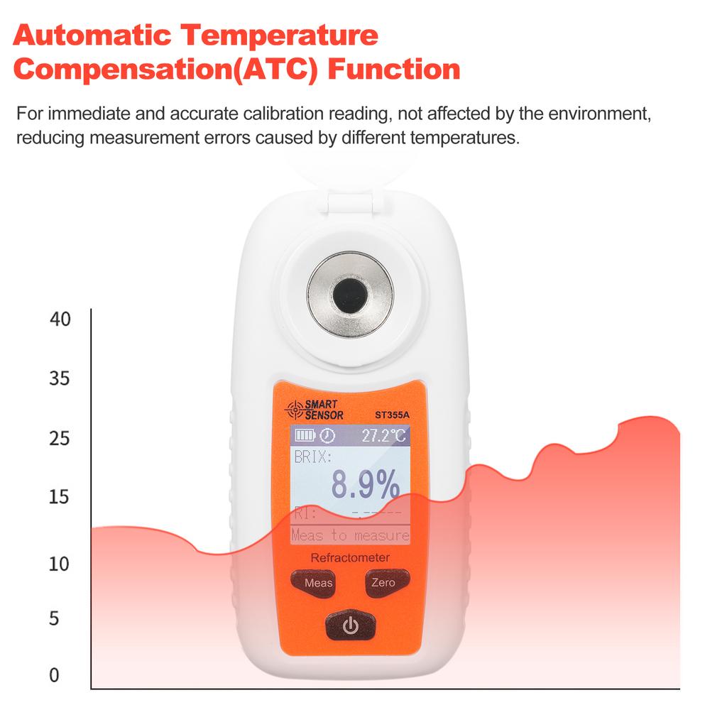 LCD Digital Refractometer Portable Handheld Refractometer ATC Sugar Percent Tester Sugar Concentration Detector Sugar Solution Content Test Tool Sacch