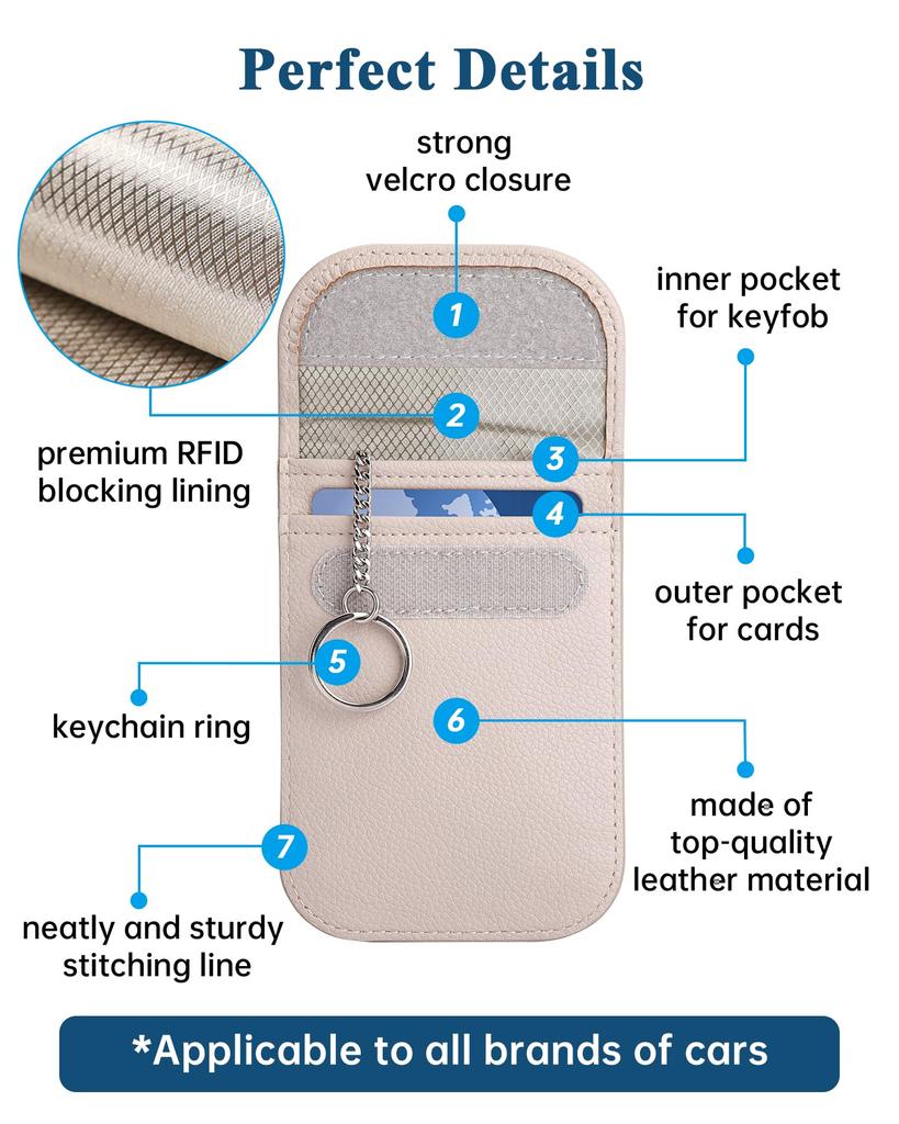 Teskyer Radio Wave Blocking Pouch, Relay Attack, Smart Key Case,