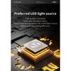 Truck Car Devil Eye LED Pixel Panel Light Remote Control Soft Foldable Lighting Scrolling For Board Windshield 12V 24V
