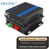 EB-LINK Engineering-Grade Video Fiber Optic Transceiver